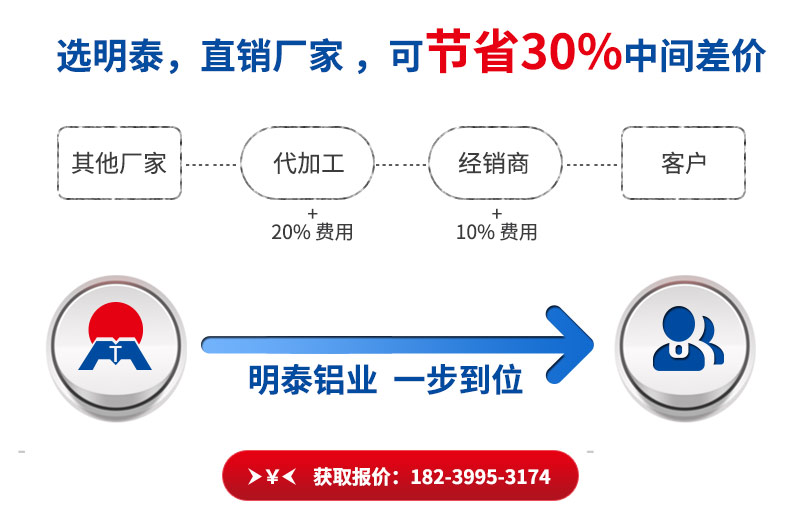 明泰鋁業(yè)酸奶蓋用8011鋁箔直銷(xiāo)廠家_價(jià)格優(yōu)惠